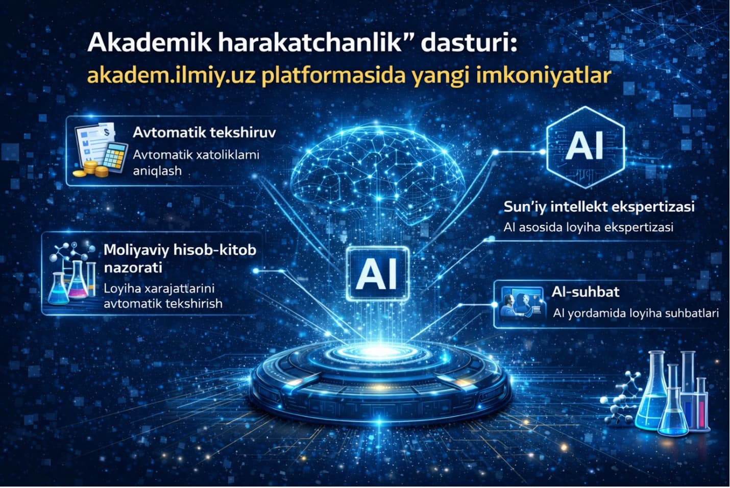 “Akademik harakatchanlik” dasturi: akadem.ilmiy.uz platformasida yangi imkoniyatlar joriy etildi background